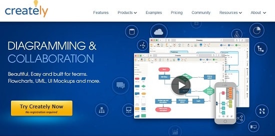 Creately programa para hacer mapas conceptuales