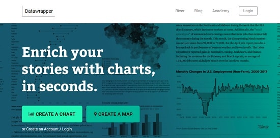 Data Wrapper cómo hacer inforgrafías