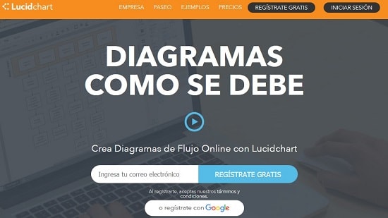 Lucidchart hacer mapas conceptuales online