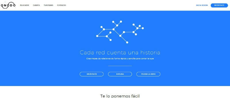 Onodo formas de hacer mapas conceptuales