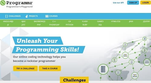 Programmr como estudiar programación