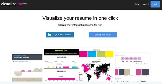 Visualizeme Programas para hacer infografías fáciles