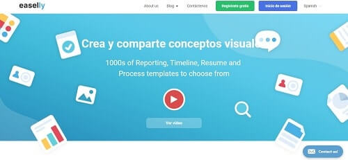 easel creador de posters