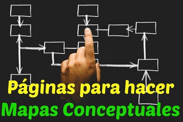 páginas mapas conceptuales