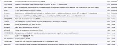 Para recibir codigos de confirmación