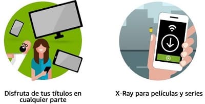 Amazon Prime beneficios