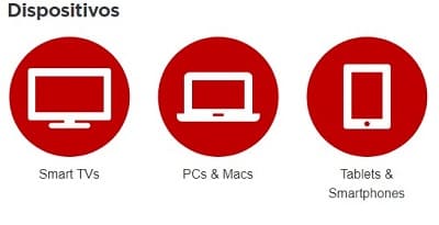 Rakuten TV dispositivos