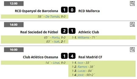 Futbolme fútbol resultados