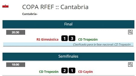 Futbolme fútbol en directo