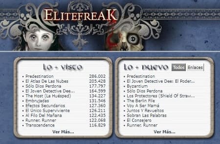 Exvagos EliteFreak torrents