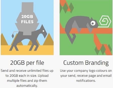 WeTransfer MailBigFile