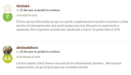 Lecturalia reseñas de libros