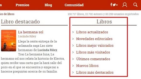 Lecturalia foro de lectores